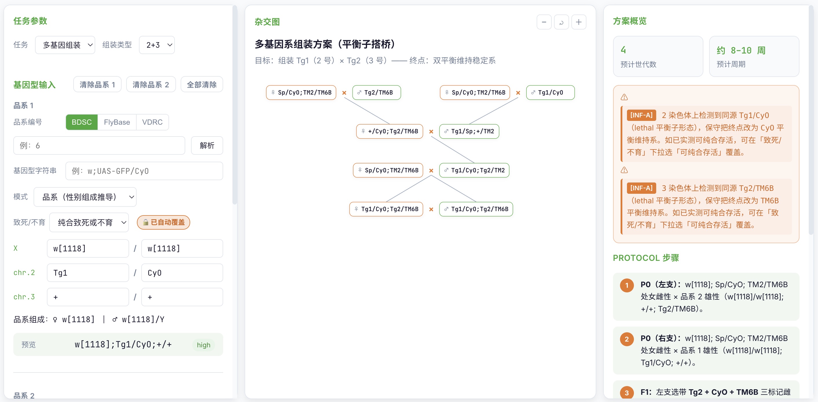 多基因组装 (assemble) 任务典型杂交图示例
